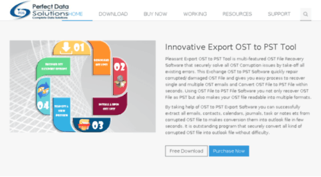 exportosttopst.com