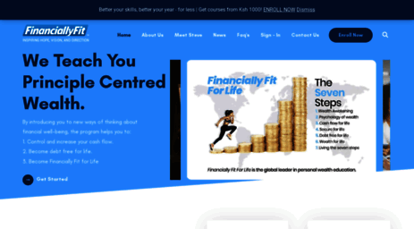 financiallyfit.com