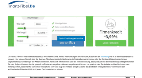 finanz-fibel.de