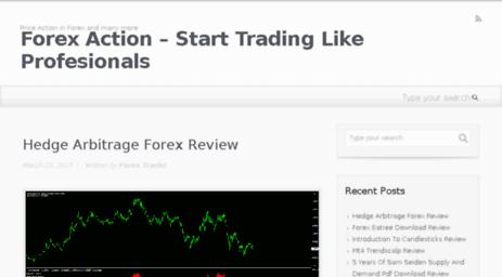 forex-action.net