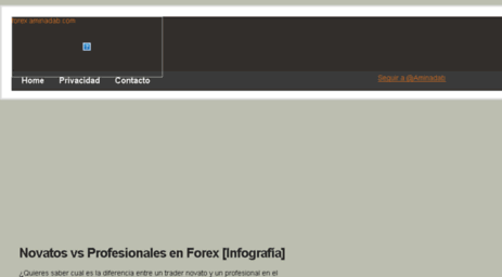 forex.aminadab.com