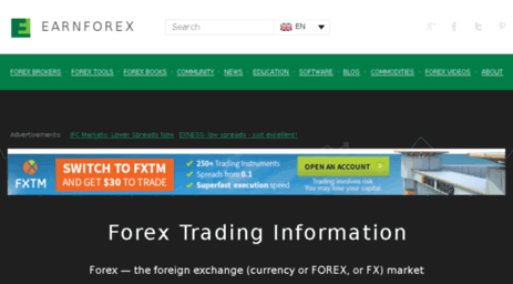 forexfactorytrading.net