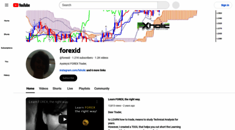 forexid.com