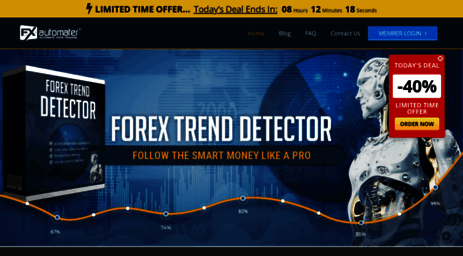 forextrenddetector.com