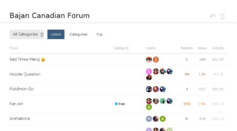 forum.bajancanadian.com