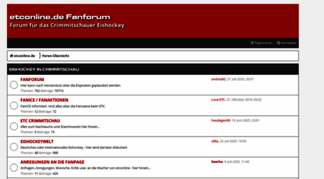forum.etconline.de