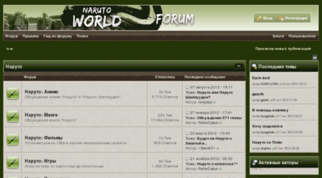 forum.naruto-world.ru