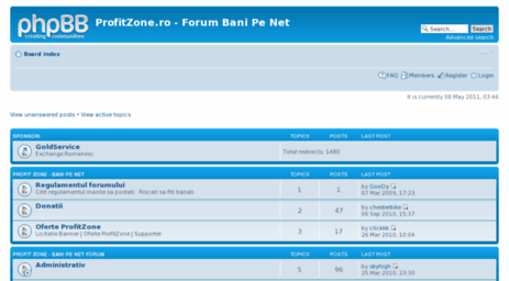forum.profitzone.ro