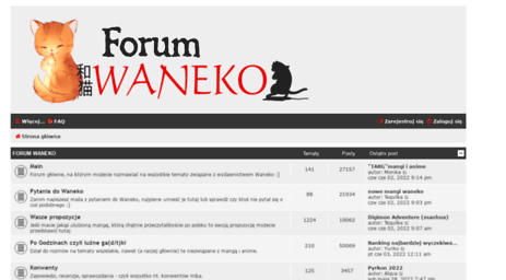 forum.waneko.pl