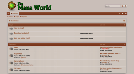 forums.themanaworld.org