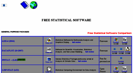 freestatistics.info