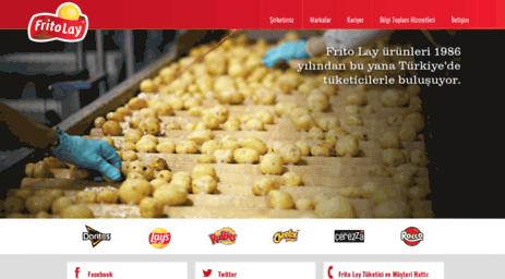 fritolay.com.tr