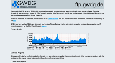 ftp5.gwdg.de