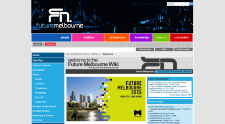 futuremelbourne.com.au
