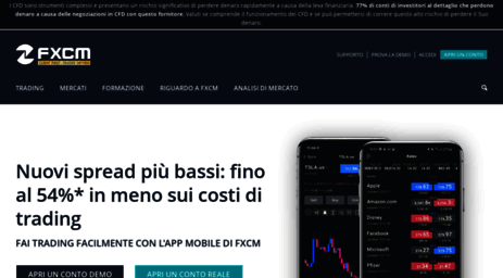 fxcm.it