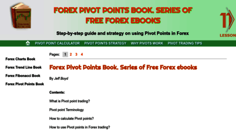 fxpivot-points.com