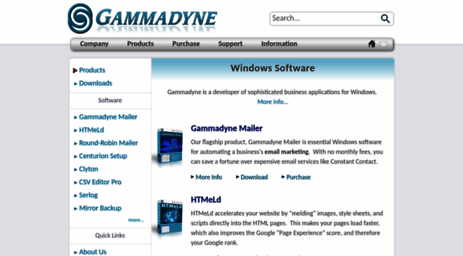 gammadyne.com