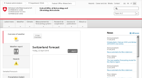 gate.meteoswiss.ch