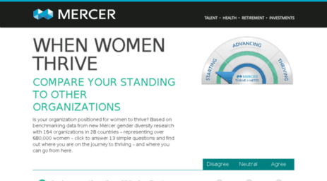 gender-diversity-thrive-survey.mercer.com