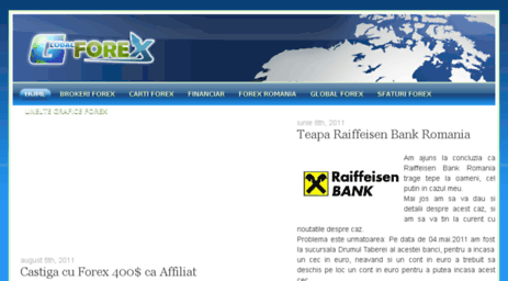 global-forex.ro
