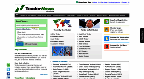 global.tendernews.com