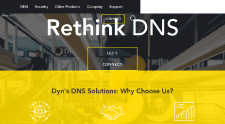 go.dyndns.org