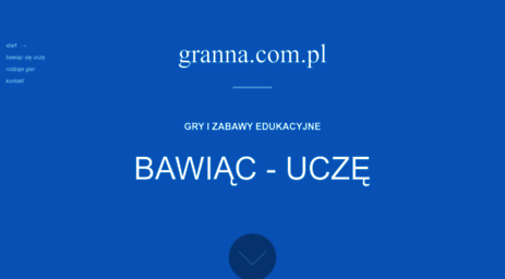 granna.com.pl