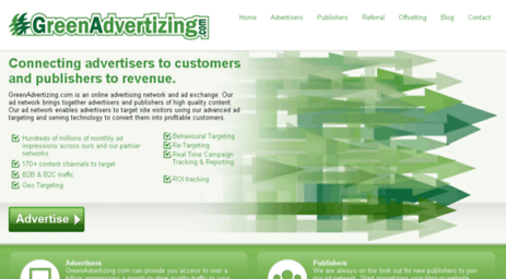 greenadvertizing.com