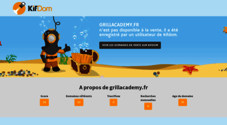 grillacademy.fr