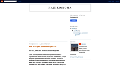 hanikosigma.blogspot.com