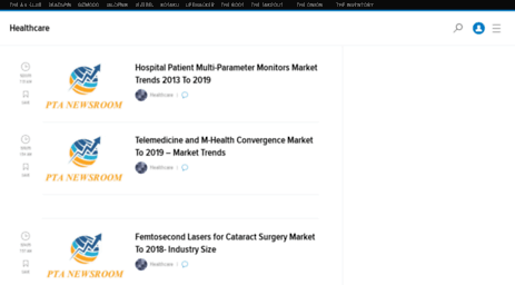 healthcaremarketreports.kinja.com