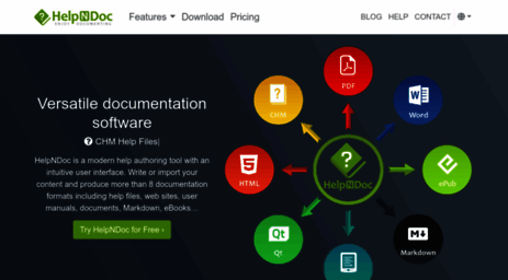 helpndoc.com