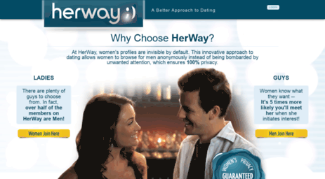 herway.com