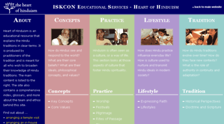 hinduism.iskcon.com