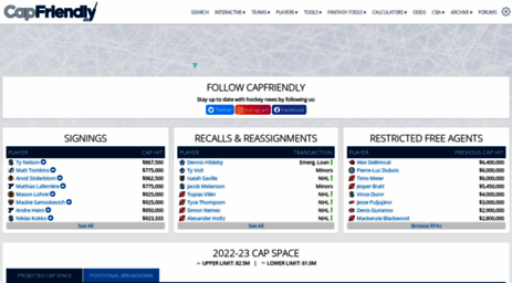 hockeyscap.com