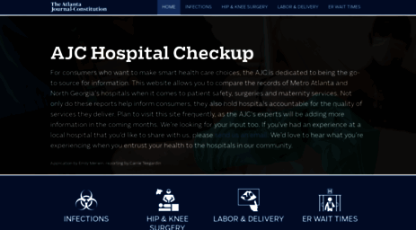 hospitals.myajc.com