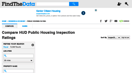 hud-public-housing-inspections.findthedata.org