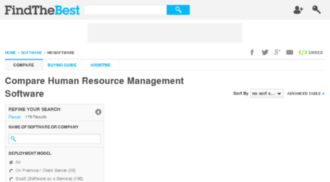 human-resource-management.findthebest.com