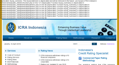 icraindonesia.com