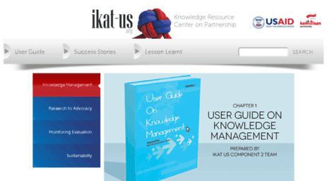 ikat-us.org