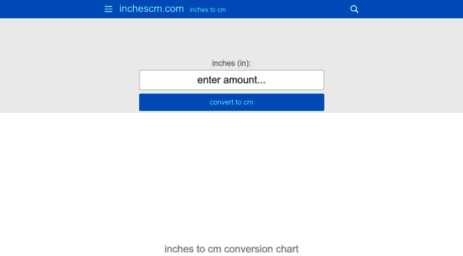 inchescm.com