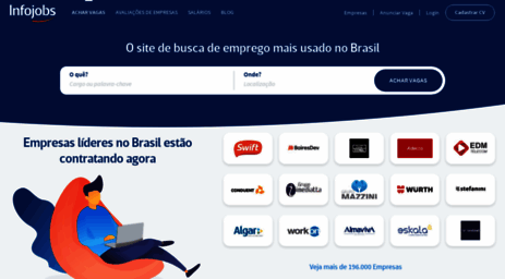 infojobs.com.br