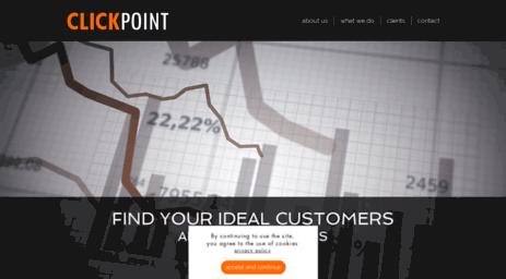 int.clickpoint.com