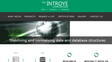 introye.com