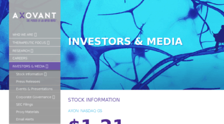 investors.axovant.com