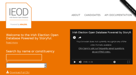 irish-elections.storyful.com