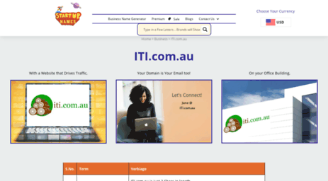 iti.com.au