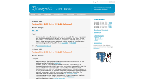 jdbc.postgresql.org