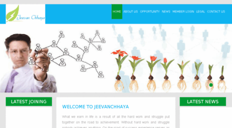 jeevanchhaya.com