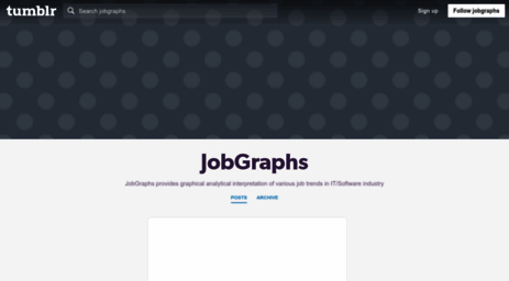 jobgraphs.com